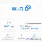 TP-Link Mercusys Halo H80X (3-Pack) AX3000 Wi-Fi 6 Mesh System - Image 4