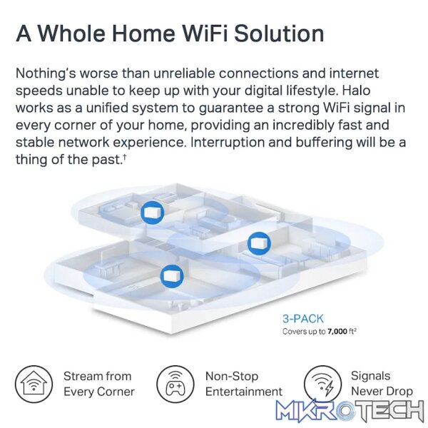 TP-Link Mercusys Halo H80X (3-Pack) AX3000 Wi-Fi 6 Mesh System - Image 7