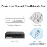 TP-Link Mercusys MS105GP 5-Port Gigabit Desktop Switch with 4-Port PoE+ - Image 6