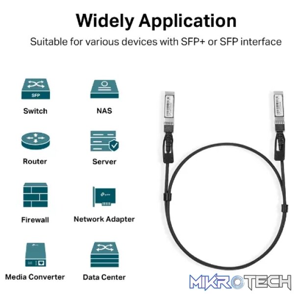 TP-Link Omada 1M Direct Attach SFP+ Cable | SM5220-1M - Image 3