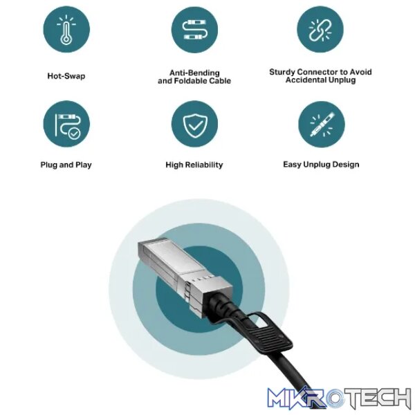 TP-Link Omada 1M Direct Attach SFP+ Cable | SM5220-1M - Image 4