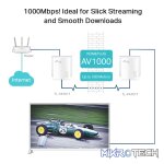 TP-Link TL-PA7017KIT AV1000 Gigabit Powerline Starter Kit - Image 5