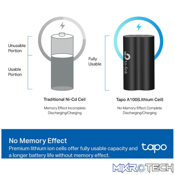 TP-Link Tapo A100 6700mah Battery Pack - Image 7