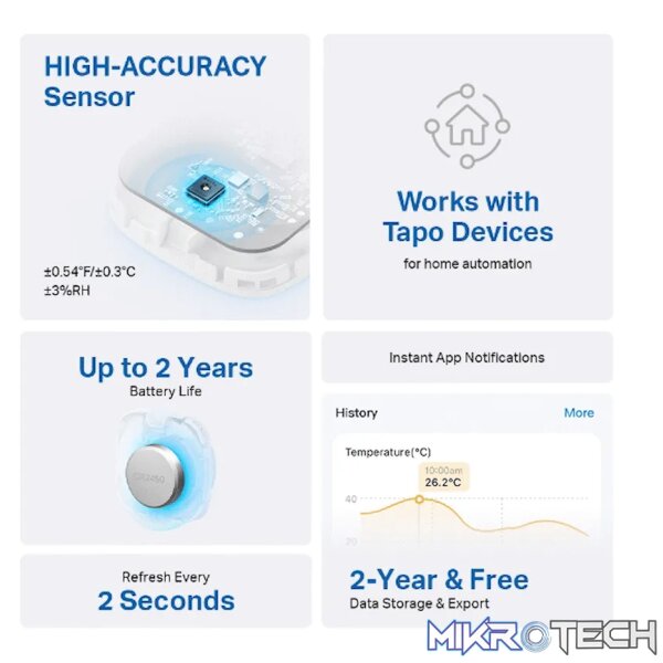 TP-Link Tapo T310 Smart Temperature and Humidity Sensor - Image 3