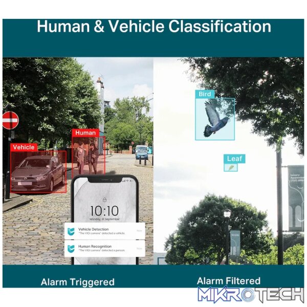 TP-Link Vigi C420I 2MP 4mm Full-Color Dome Network Camera - Image 2