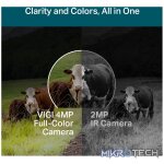 TP-Link Vigi C540-4G 4MP 4mm Outdoor Full-Color 4G PT Network Camera - Image 5