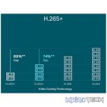 TP-Link Vigi NVR1008H-8P 8-Channel PoE+ Network Video Recorder - Image 9