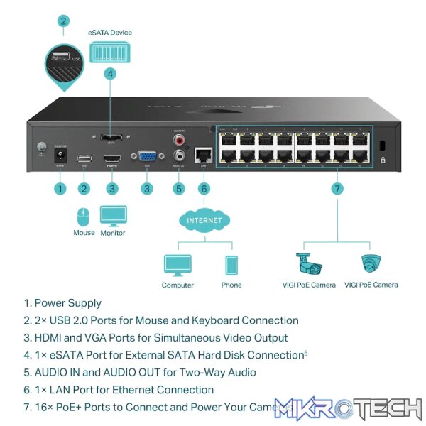 TP-Link Vigi NVR2016H-16P 16-Channel PoE+ Network Video Recorder - Image 4