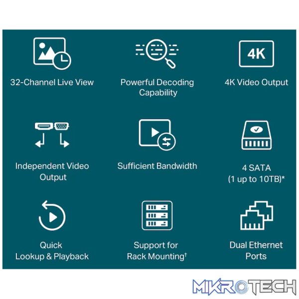 TP-Link Vigi NVR4032H 32-Channel Network Video Recorder - Image 4