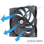 ThermalTake FAN, SWAFAN GT14 PC PREM 1PK - Image 5