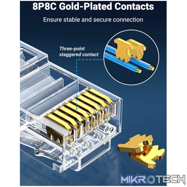 UGreen Cat6 RJ45 Modular Plugs (50 Pcs)–Transparent with Gold Contacts - Image 5