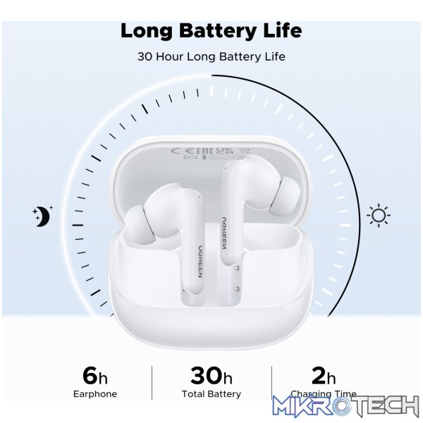 UGreen EchoBuds Magic Wireless (In-Ear Earphones)–White - Image 5