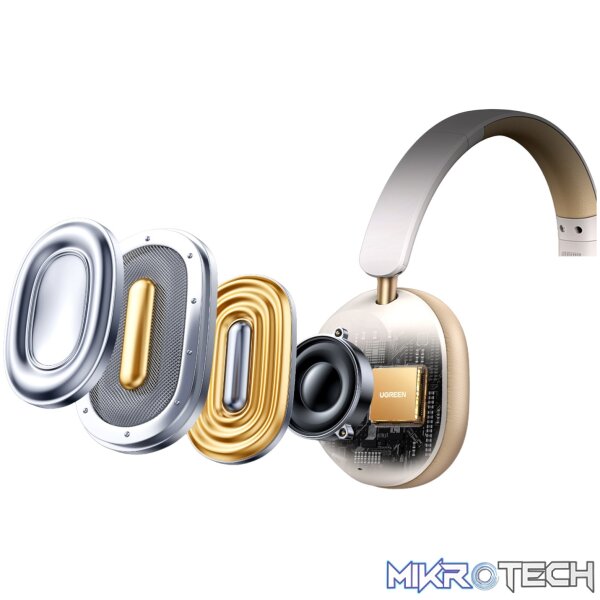 UGreen HiTune Max 5C Hybrid ANC Headphones–White - Image 3
