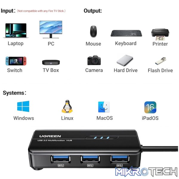 UGreen USB Type-A Male to Ethernet Adapter with 3-Port USB Hub – Black - Image 5