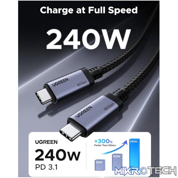 UGreen USB4 Gen4 240W USB-C to USB-C Cable (Black) - Image 3
