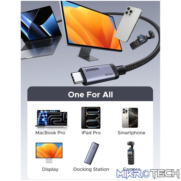 UGreen USB4 Gen4 240W USB-C to USB-C Cable (Black) - Image 5
