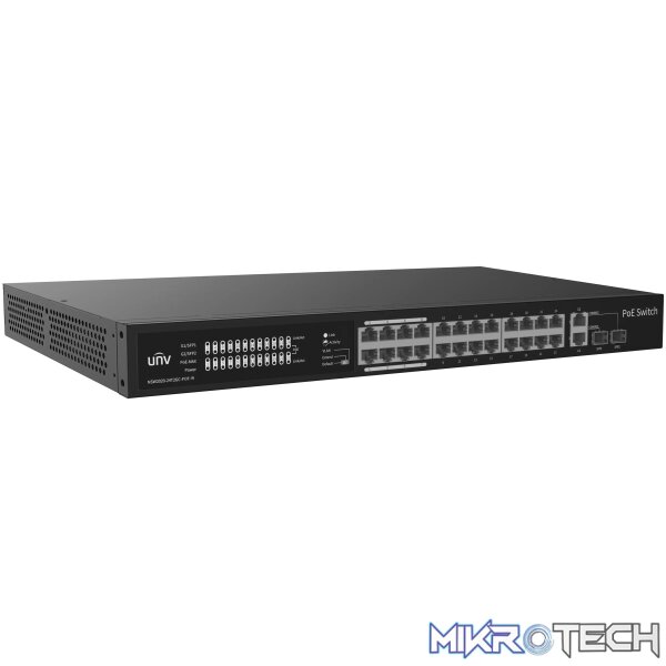 2 x Combo Ports