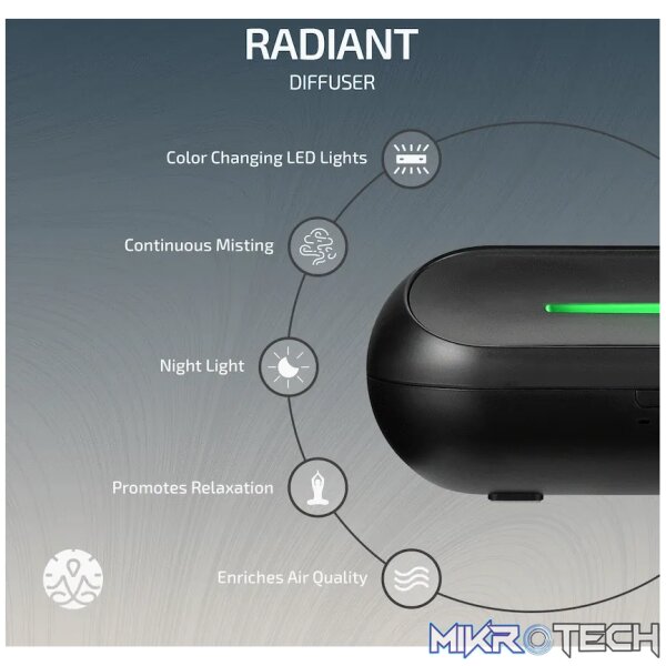 Zen Radiant Diffuser - Black - Image 8