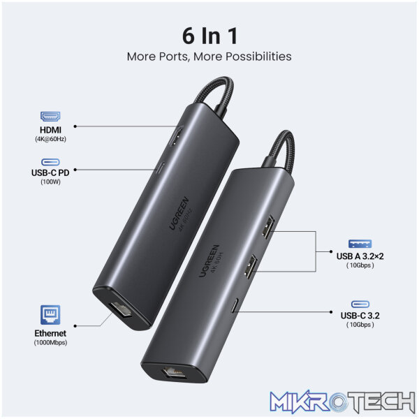 UGreen CM512 6-in-1 USB Type-C Docking Station - Image 2