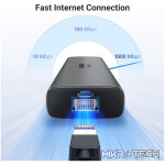 UGreen CM512 6-in-1 USB Type-C Docking Station - Image 4