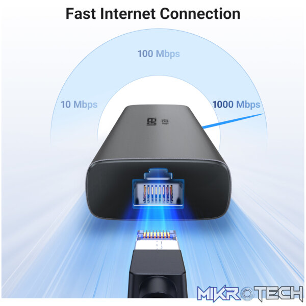 UGreen CM512 6-in-1 USB Type-C Docking Station - Image 4