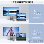 UGreen CM512 6-in-1 USB Type-C Docking Station - Image 5