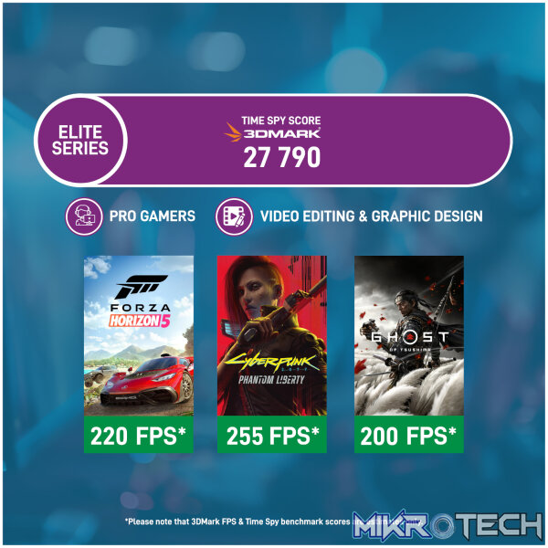 PCBuilder Ryzen 7 9800X3D ASUS X MIKU Windows 11 Gaming PC - Image 4