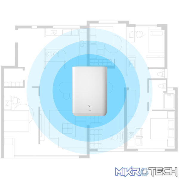 Xiaomi Outdoor Camera Base Station – White - Image 9