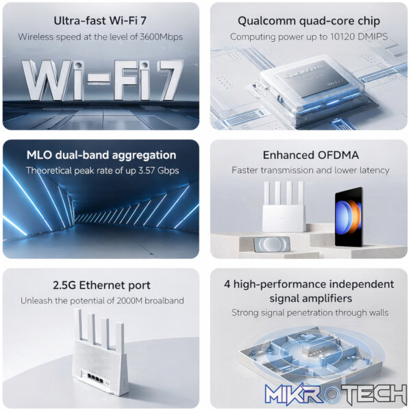 Xiaomi BE3600 Wireless Dual-Band Wi-Fi 7 Router with 2.5Gb Ethernet – White - Image 3