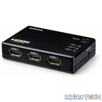 3 Port HDMI Switch with Remote - Components