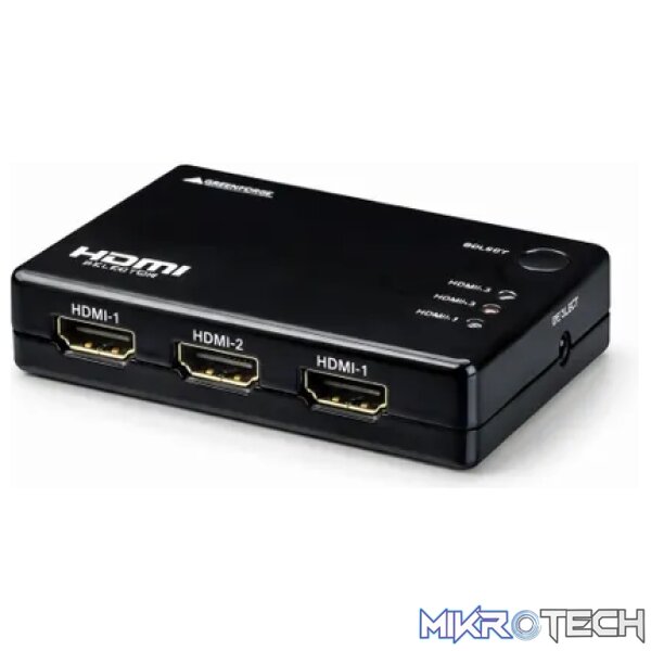 3 Port HDMI Switch with Remote - Components 3 Port HDMI Switch with Remote - Components