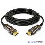 Active Fiber Optic 20m HDMI Cable - Components