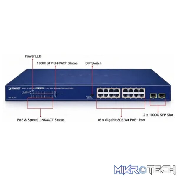 Planet 16-Port 10/100/1000T 802.3at PoE + 2-Port 1000X SFP Gigabit Ethernet Switch - Networking - Image 4