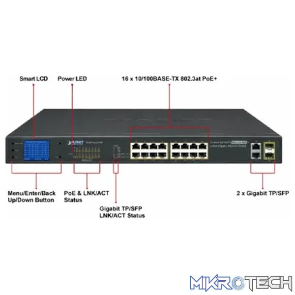 Planet 16-Port 10/100TX 802.3at PoE + 2-Port Gigabit TP/SFP Combo Ethernet Switch With LCD PoE Monitor (300W) - Networking - Image 4