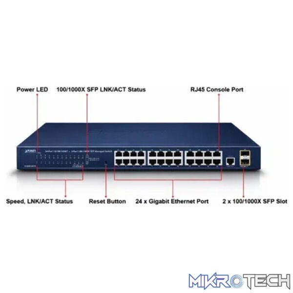 Planet 24-Port 10/100/1000Base-T + 2-Port 100/1000MBPS SFP L2/L4 SNMP Manageable Gigabit Ethernet Switch - Networking - Image 4