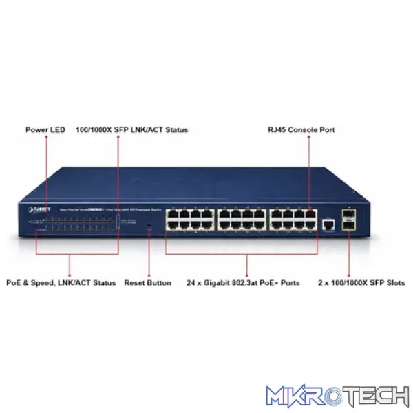 Planet  24-Port 10/100/1000T 802.3at PoE + 2-Port 100/1000X SFP Managed Switch - Networking - Image 3
