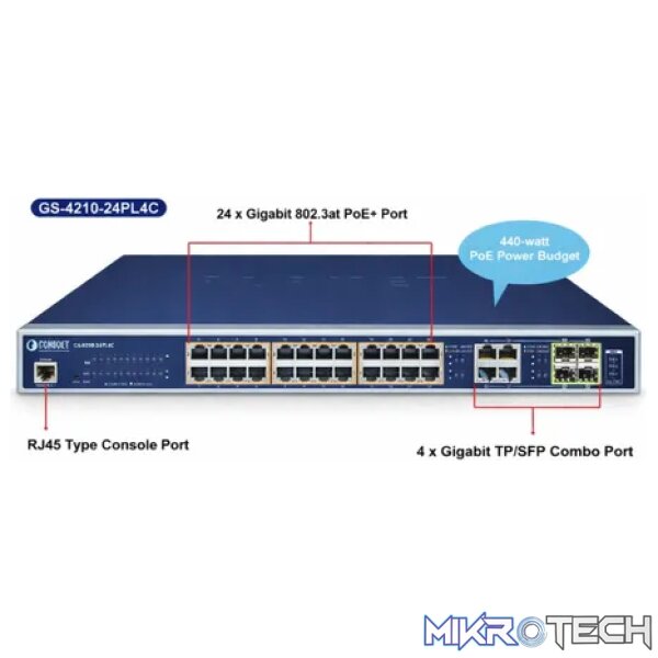 Planet 24-Port Managed 802.3at POE+ Gigabit Ethernet Switch + 4-Port Gigabit Combo TP/SFP (440W) - Networking - Image 2