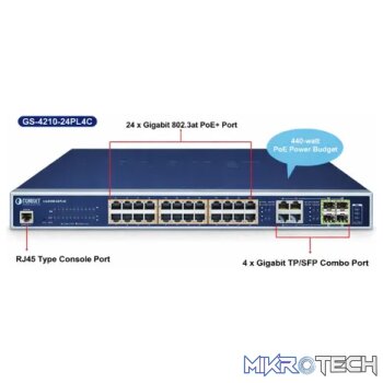 Planet 24-Port Managed 802.3at POE+ Gigabit Ethernet Switch + 4-Port Gigabit Combo TP/SFP (440W) - Networking