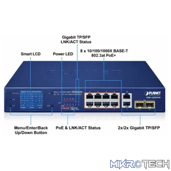 Planet 8-Port 10/100/1000T 802.3at PoE + 2-Port 10/100/1000T + 2-Port 1000X SFP Ethernet Switch with PoE LCD Monitor  - Networking - Image 3