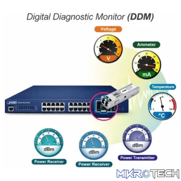 Planet L2+ 24-Port 10/100/1000T 802.3at PoE + 4-Port 10G SFP+ Stackable Managed Switch - Networking - Image 3