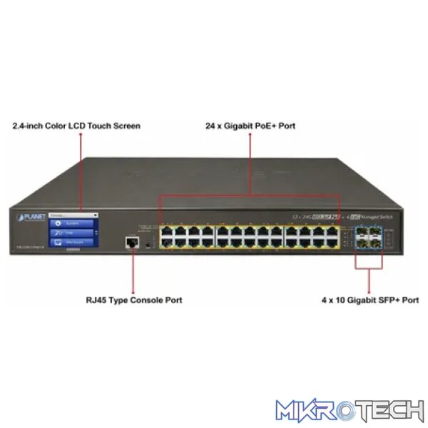 Planet L3 24-Port 10/100/1000T 802.3at PoE + 4-Port 10G SFP+ Managed Switch - Networking - Image 3