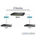 Planet Layer 3 24-Port 100/1000X SFP + 16-Port shared TP + 4-Port 10G SFP+ Stackable Managed Switch - Networking - Image 3