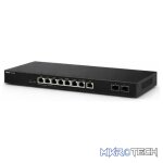 Reyee 10 Port 1GE 350 Client Business Router with 1 WAN 1GE Uplink