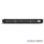 24 Gigabit RJ45 POE/POE+ Ports