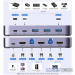 UGREEN 4K@60Hz HDMI KVM Switch (2 In 1 Out)-Grey - Image 2