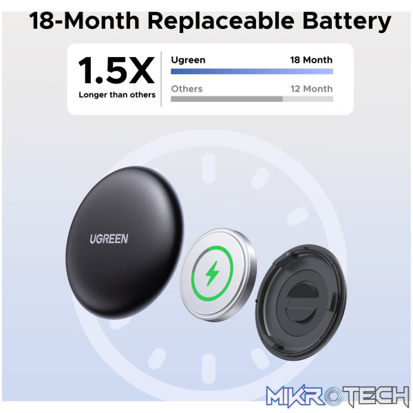 UGREEN FineTrack Mini Smart Finder for Apple Devices - Image 4