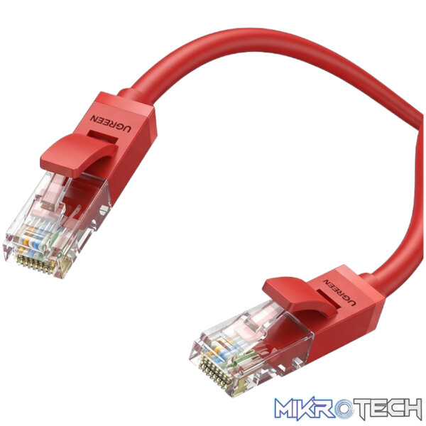 250MHz) – Red