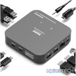 Port Connect Multi-port USB Type-C 2x4K Office Docking Station - Image 4