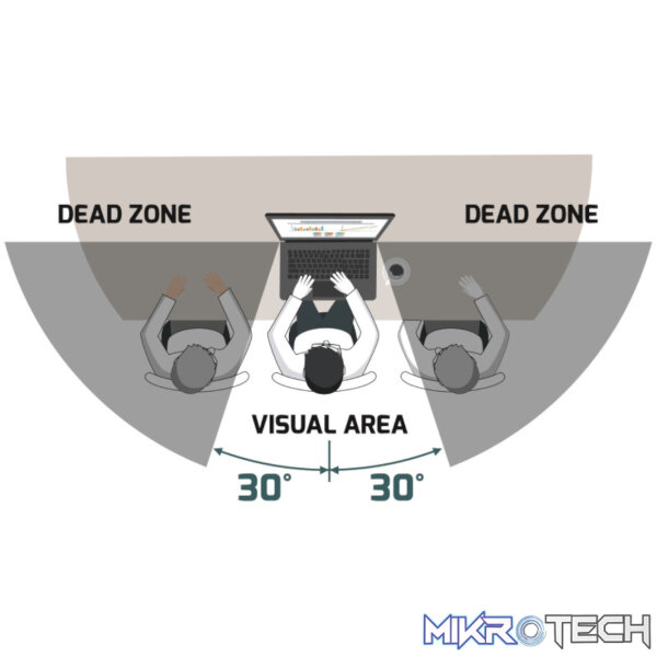 Port Designs 13.3" Touch Screen Privacy Filter - Image 4